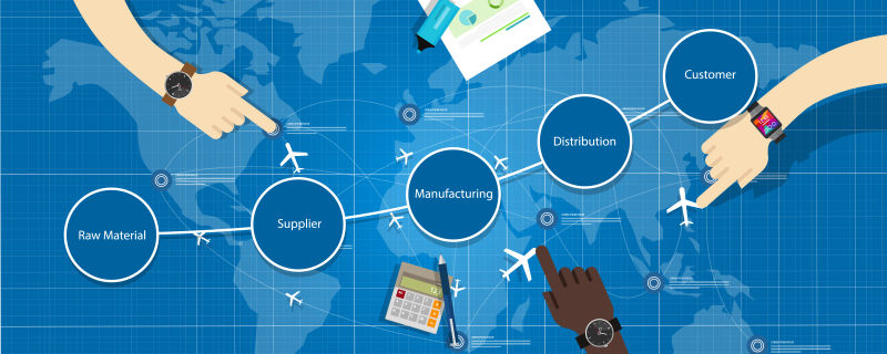 Managing Risk Across the Supply Chain